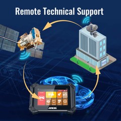 Auto Bidirectional OBD2 Scanner Full System Key ECU Coding Car Diagnostic Tool