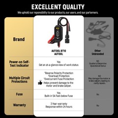 EPB Tool Electronic Parking Brake Tool Kit EPB Emergency Braking & Release Mode