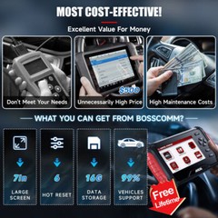ANCEL FX8000 All System OBD2 Code Reader Scanner Car Diagnostic Tool ABS BMS EPB