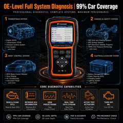 For Toyota Lexus Scion Full System Bidirectional OBD2 Diagnostic Scanner ABS SRS