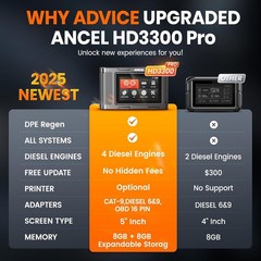 ANCEL HD3300 Pro Heavy Duty Truck Scanner DPF Regen Full System Diagnostic Tool