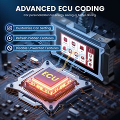 All System Bidirectional OBD2 Scanner Car ECU Coding Diagnostic Tool for Porsche