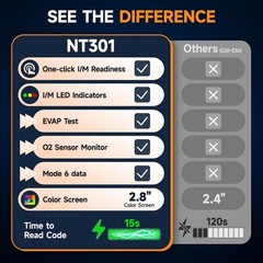 Compact OBDII Scanner for Check Engine Light