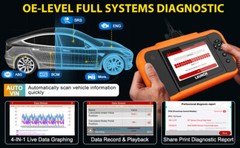 LAUNCH X431 Creader Elite 2.0 FGC Coding Scanner Diagnostic for Ford/GM/Chevy