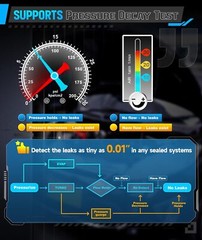 Automotive EVAP Smoke Machine Smoke Leak Detector Fuel Pipe System Diagnostic