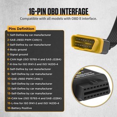 OBD2 Breakout Box – 16-Pin CAN Diagnostic Tool for OBDII Protocol & Power Detect