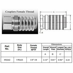 PD242 Test Port Quick Coupler For Diagnostic Equipment PD Series 6000 psi