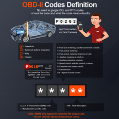 ANCEL AD310 Car OBD2 Automotive Scanner Full OBD2 Code Reader Engine Check