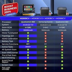 2025 Autel Maxisys MS909CV Diesel Diagnostic Heavy Duty Truck Commercial Scanner