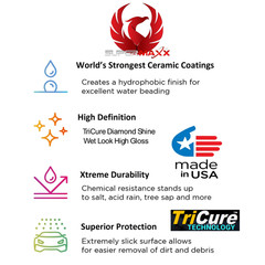 CERAMIC CAR COATING «SPRAY» ADVANCED 3 YEAR TRICURE HIGH GLOSS «PAINT PROTECTION