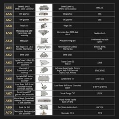 Fluid Flush Transmission Gearbox Cleaning Oil Exchange Machine+140PC ATF Adapter